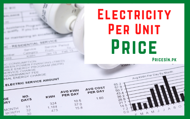 Electricity Per Unit Price in Pakistan 2022 | Today Bijli Rate