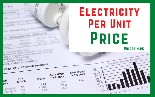 Electricity Per Unit Price In Pakistan 2022 Today Bijli Rate 